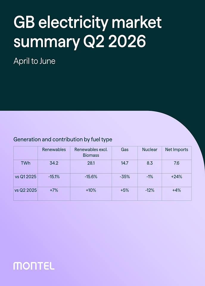 GB electricity market summary: Q2 2026