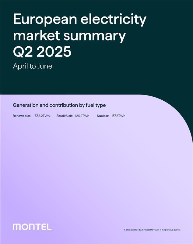 EU electricity market summary: Q2 2025