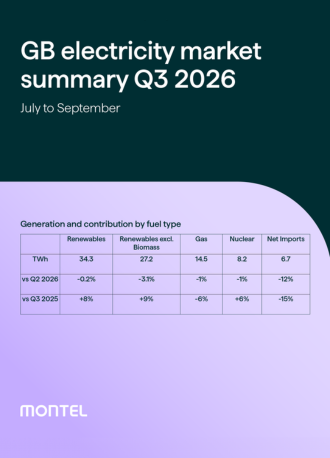 Cover of Montel’s GB electricity market summary for Q3 2026