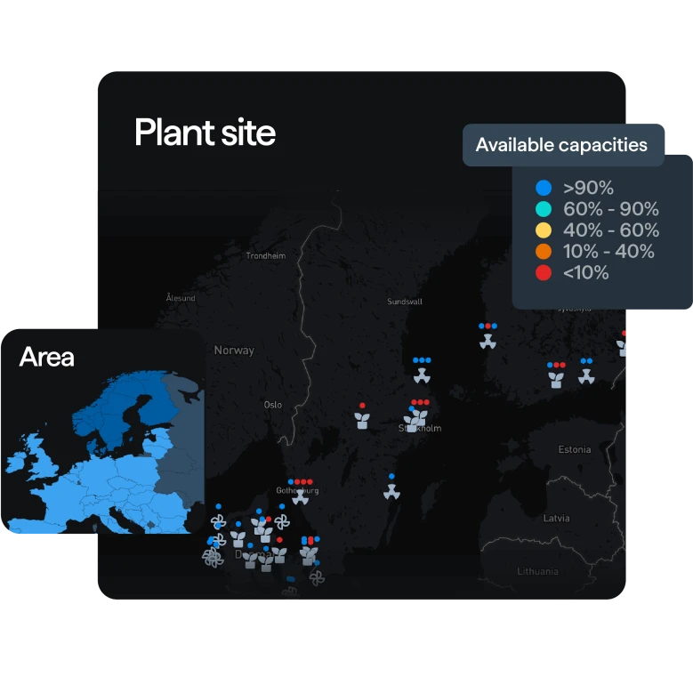 Geolocation Analysis Montel | Geolocation Analysis