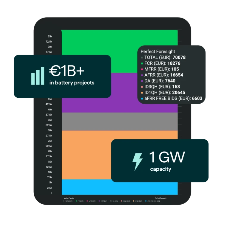 Enappsys Montel | BESS Index on Enappsys