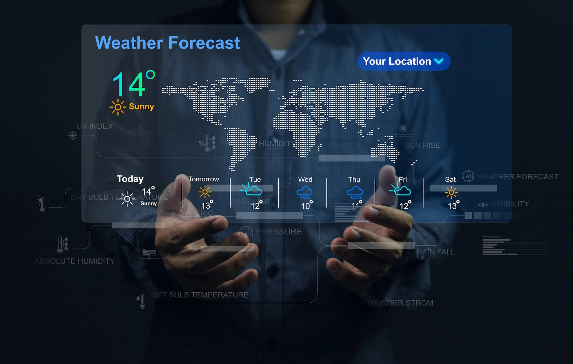 Big Data Weather Montel | Blog - AI and Weather Predictions